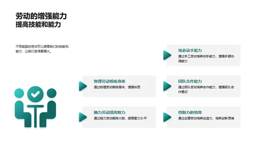 劳动之道，智慧之路