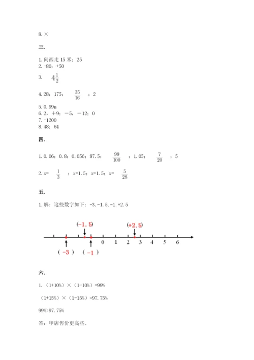 小学六年级数学摸底考试题及参考答案1套.docx