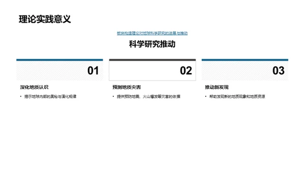 板块构造理论解读