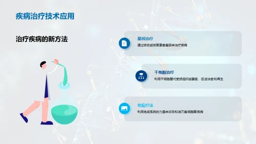 生物医疗技术革新