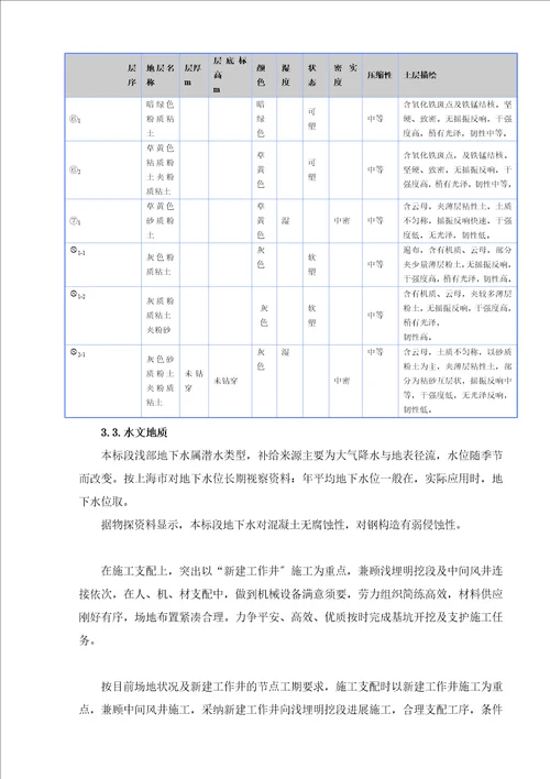 某工作井深基坑专项施工方案