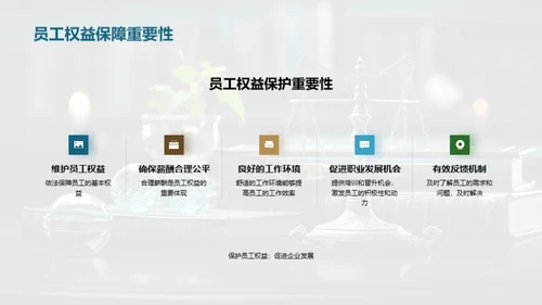 劳工权益与公平劳动