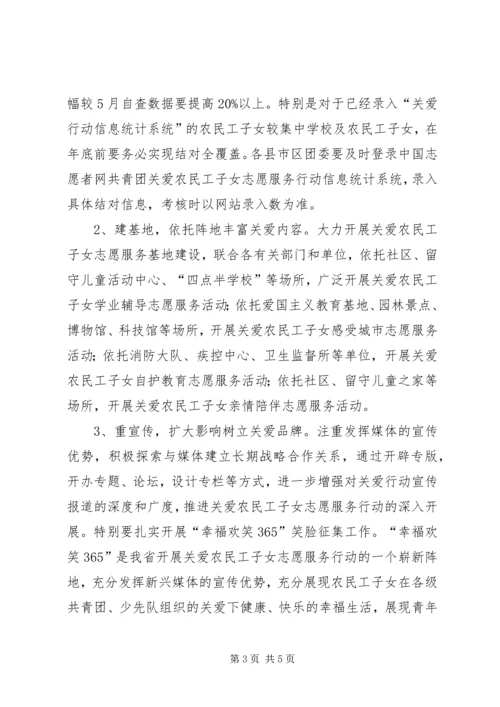 共青团志愿服务工作意见.docx