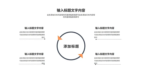 黑色简约风年终工作总结汇报PPT模板