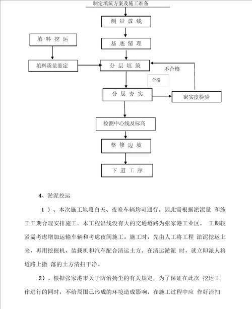 土方施工专项方案