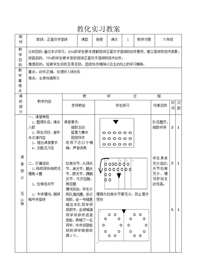 小学排球教学教案1