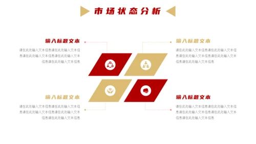 公司经营项目业绩分析报告通用PPT模板