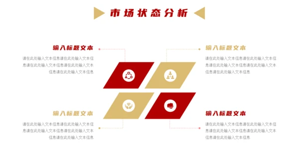 公司经营项目业绩分析报告通用PPT模板