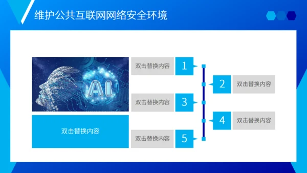 电信和互联网行业网络安全责任建设通用PPT模板