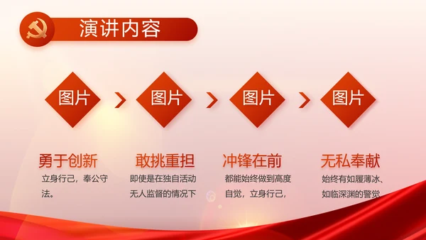 党支部党员大会风采展示动态PPT