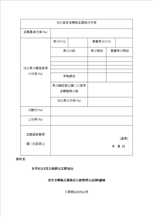 常熟市建设工程现场安全文明施工措施费计价管理规定定稿版