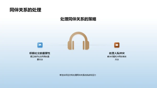 初中生涯新篇章