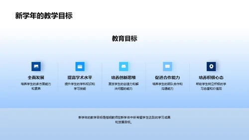 砥砺前行