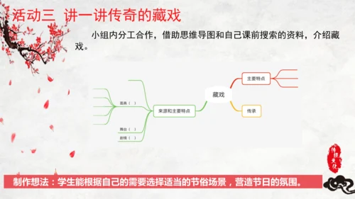 统编版六年级语文下册第一单元单元整体教学   课件