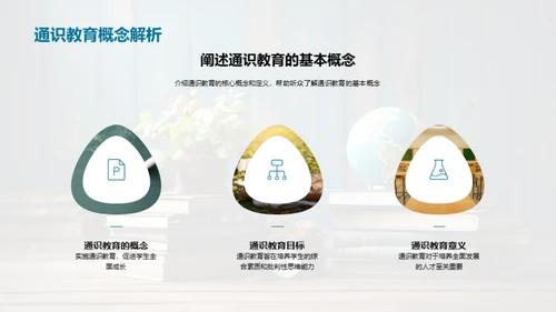 通识教育全解析