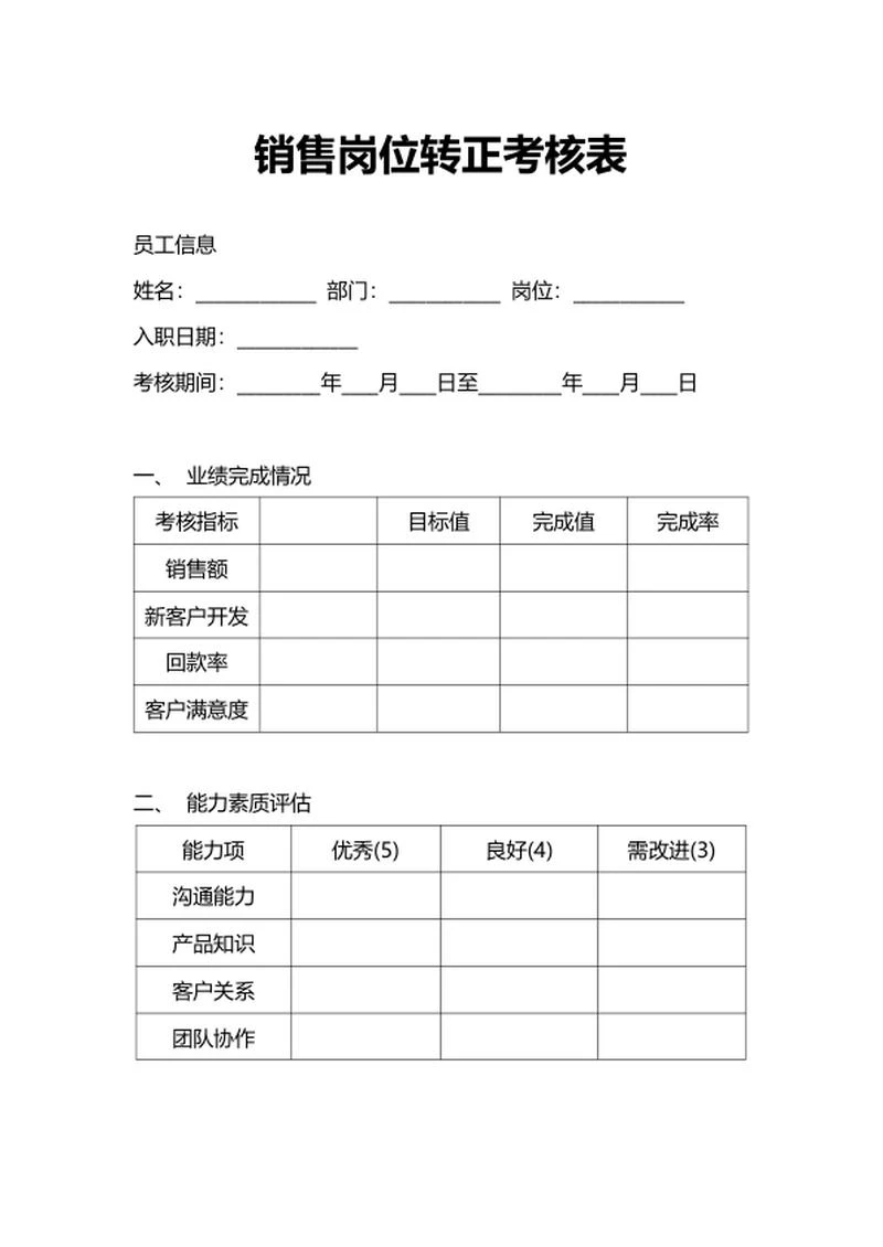 人事申请销售岗位专用转正申请表