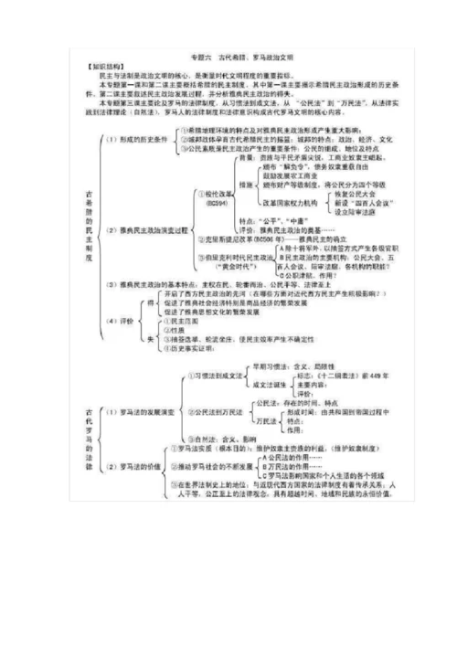 高中历史必修1各单元框架图.docx