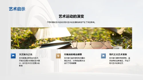 3D风教育培训教学课件PPT模板