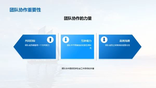 掠昔展望学生会轨迹
