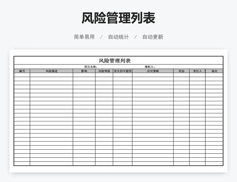 风险管理列表