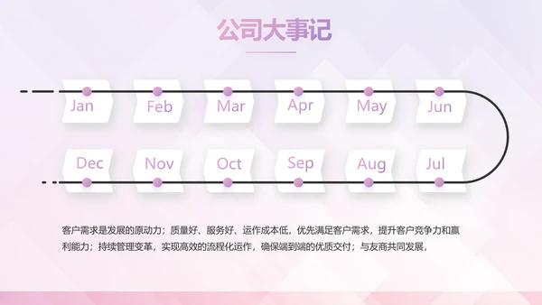紫色品牌宣传策划方案动态PPT模板