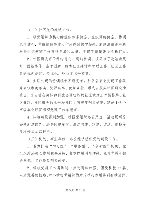 社区年度组织建设工作计划.docx