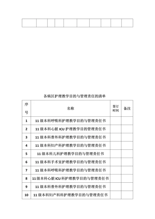 护理临床教师选拔有关规定.docx