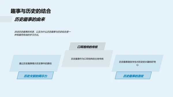历史趣事解析课PPT模板