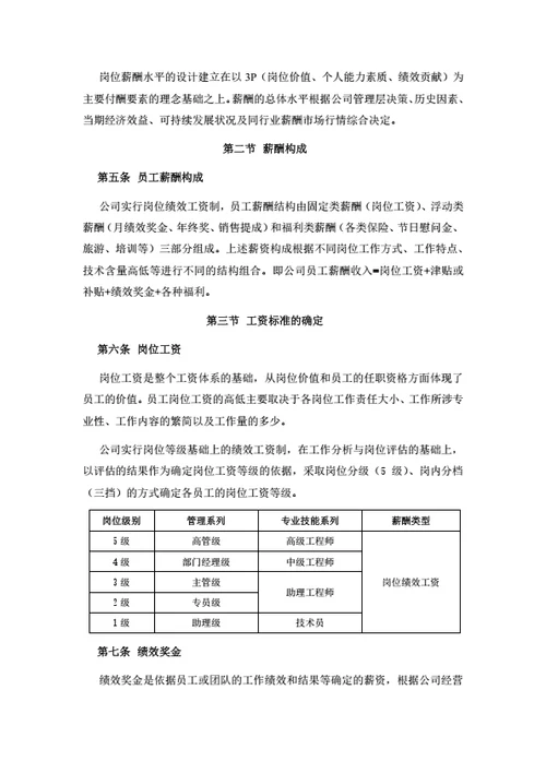 薪酬与激励管理制度