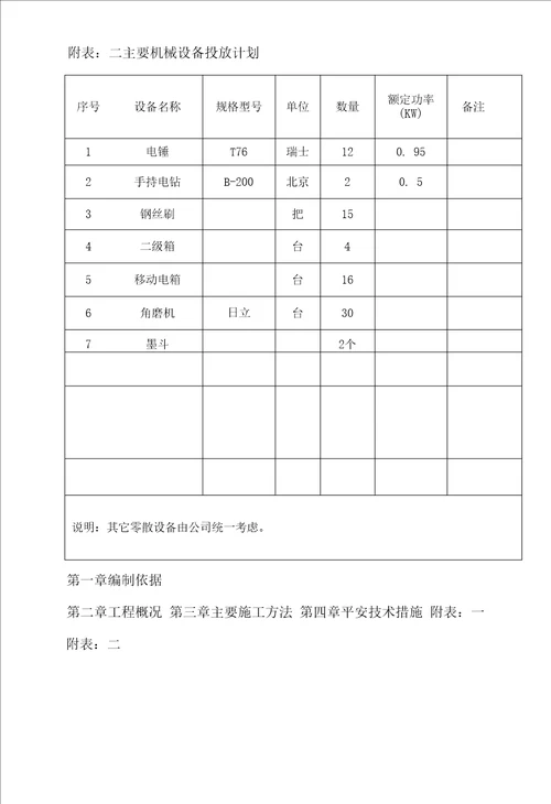 大厦结构加固改造工程植筋施工方案