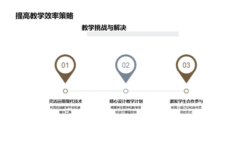 硕士教育创新之道