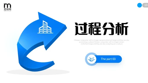 极简蓝色向上箭头微粒体项目复盘报告工作汇报PPT工作总结