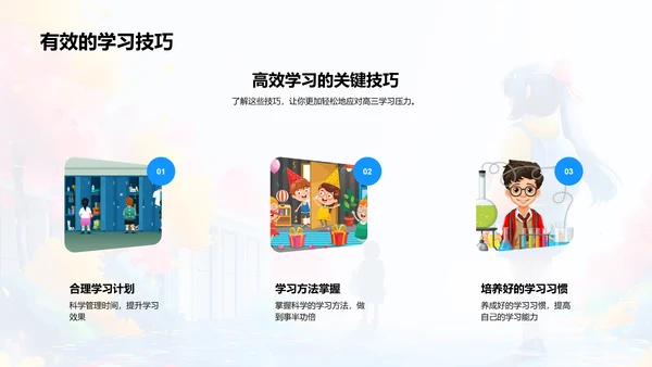 高三生活学习总结PPT模板