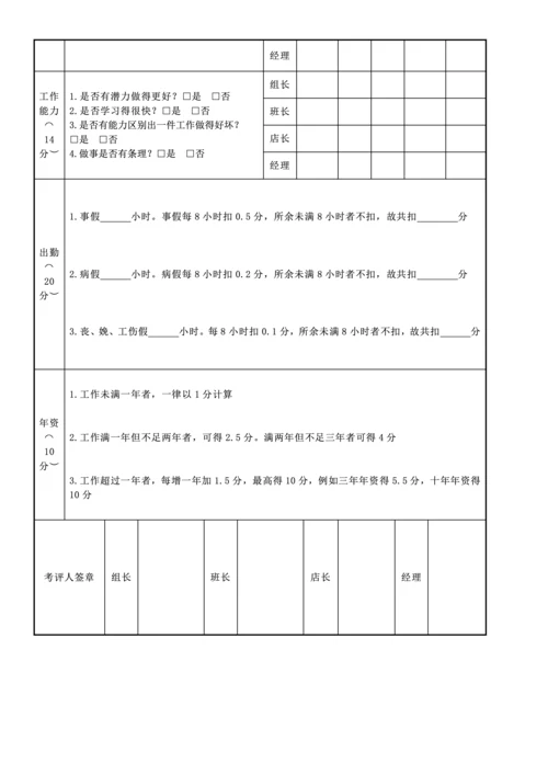 员工绩效考核评分表