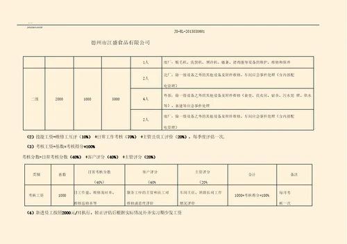 维修工薪资方案修改