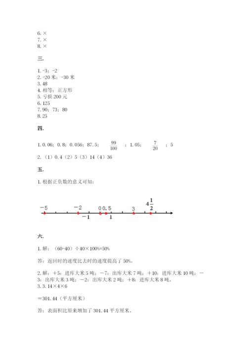 实用小学数学青岛版六年级下册期末测试卷【名师推荐】.docx