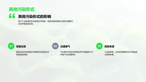 环境污染防治教学