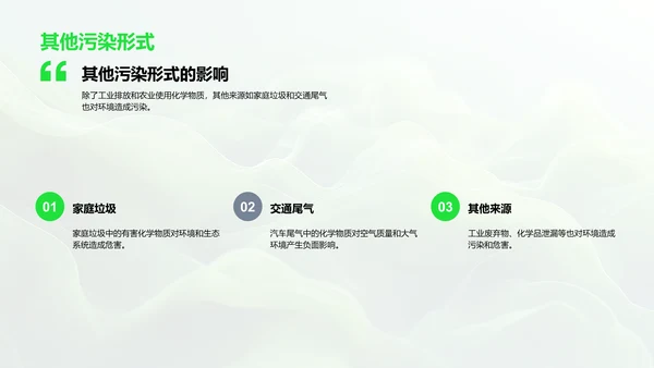 环境污染防治教学