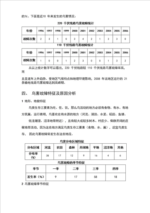 输电线路鸟害分析及防范措施