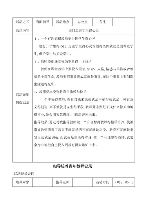 指导培养青年教师记录表