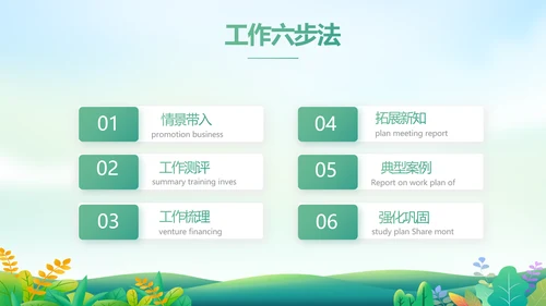 绿色小清新约会春天春季旅游相册PPT