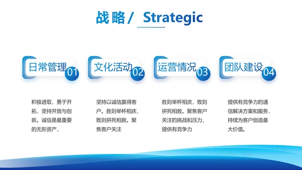 蓝色大气项目科技成果介绍工作总结PPT模板