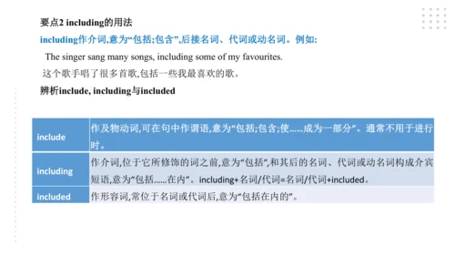 Module 7 English for you and me 模块小结课件（共56张PPT)