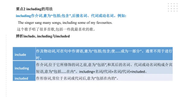 Module 7 English for you and me 模块小结课件（共56张PPT)