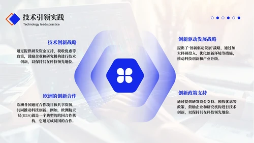 蓝色商务风设备管理效能优化年终总结PPT模板