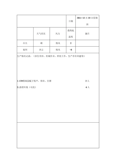 施工日志样本模板范本