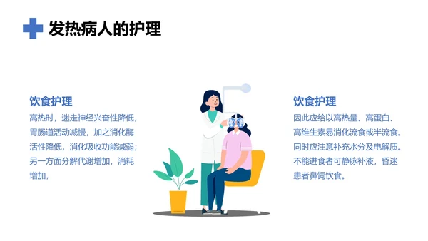 发热病人的护理医院门诊通用PPT模板