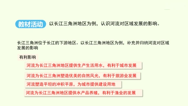 7.2 “鱼米之乡”——长江三角洲地区（课件32张） -人教版地理八年级下册