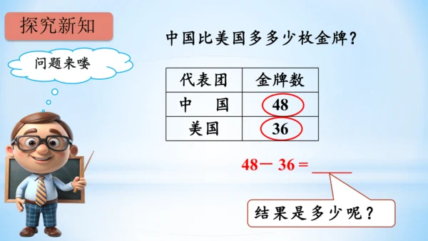 2.100以内的加法和减法（减法-不退位减）课件(共20张PPT)二年级上册数学人教版