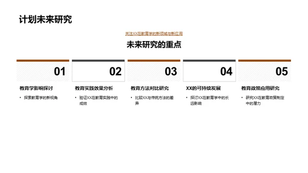 教育学探索之旅